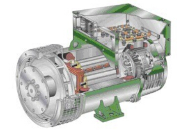 绿春发电机内部结构图